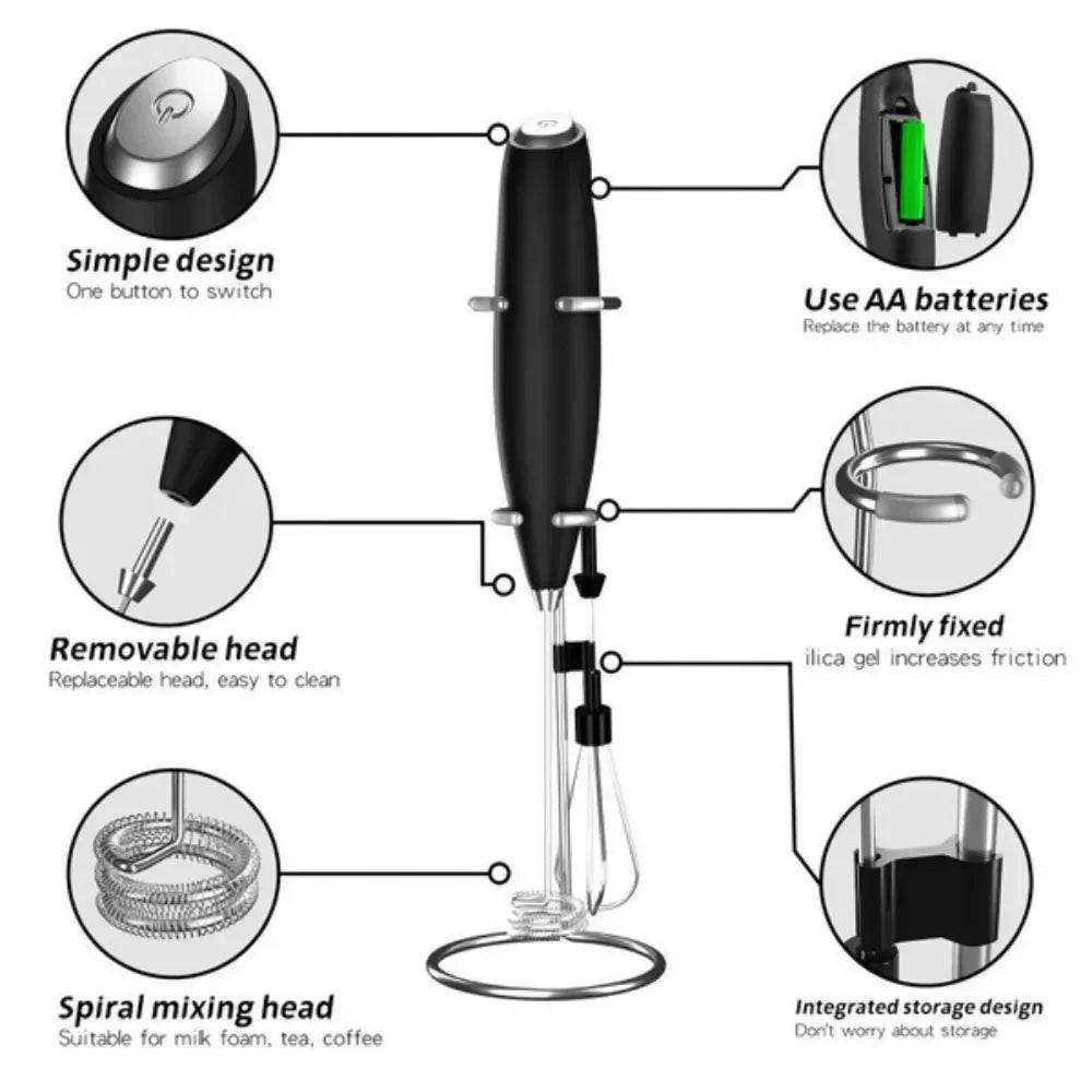 Electric Milk Frother Whisk